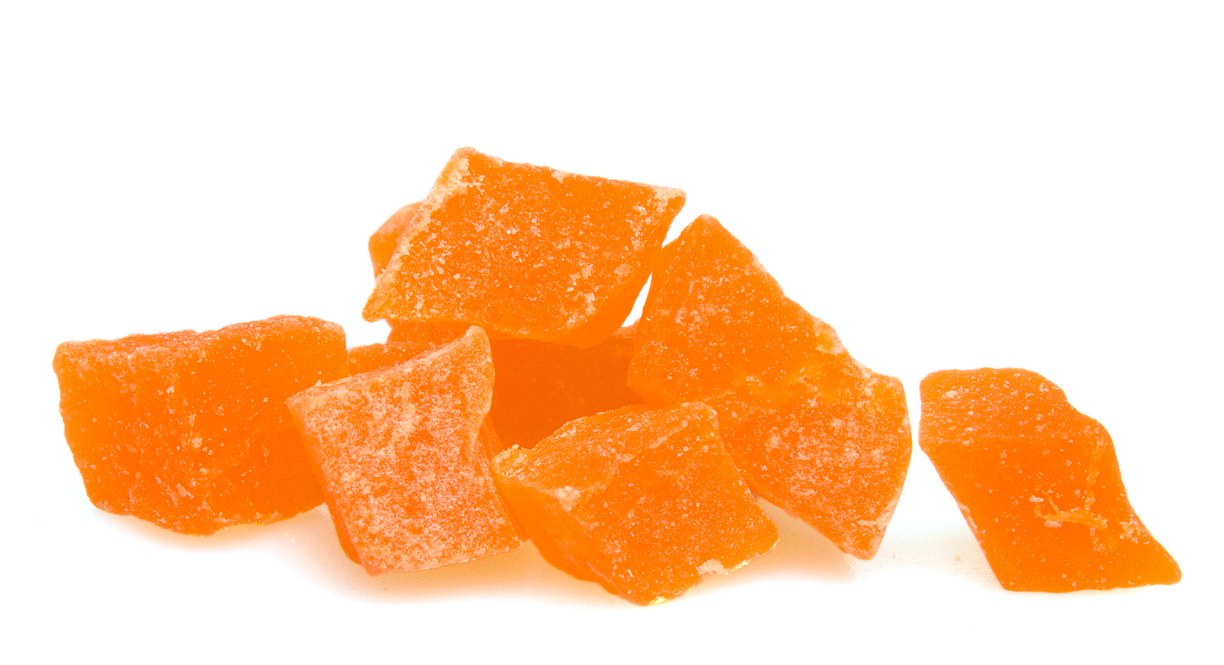 product image zoom